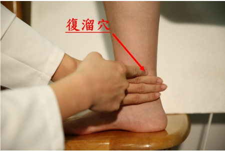 復溜穴