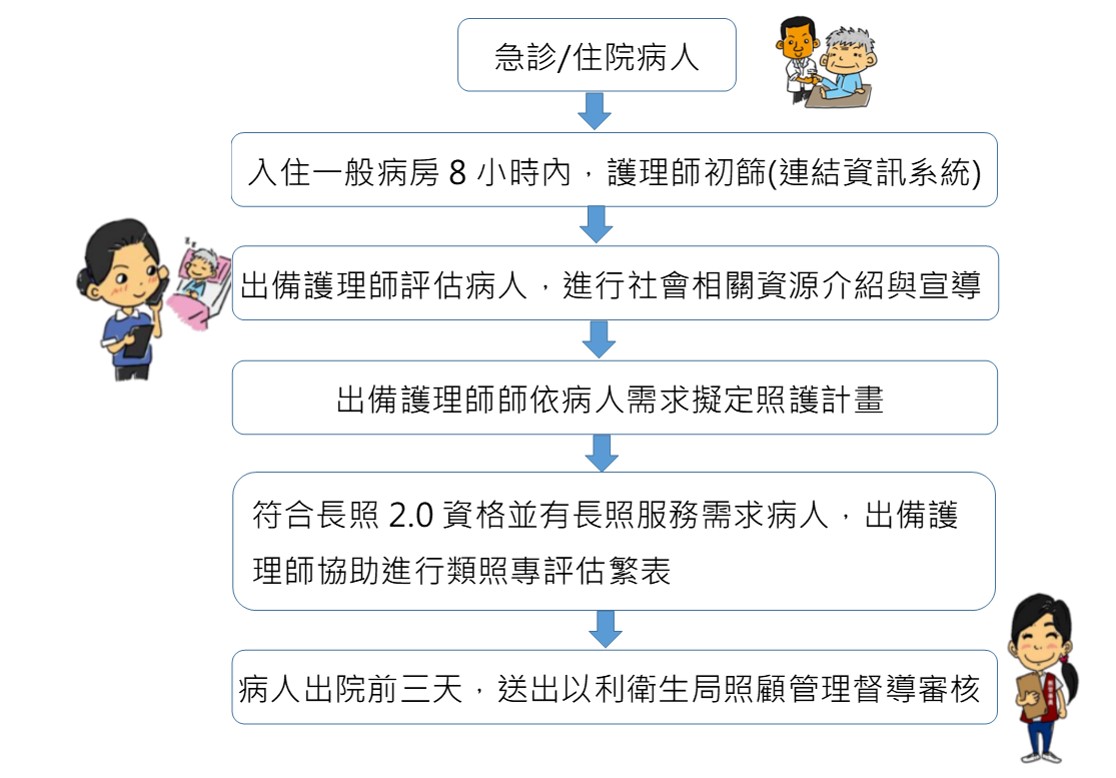 圖片8