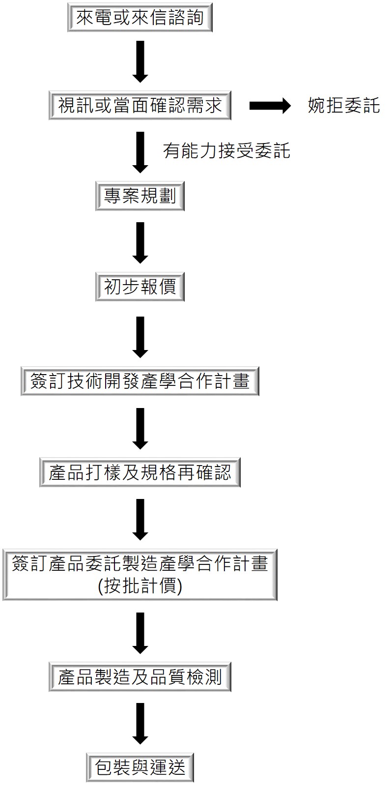 圖片1.jpg
